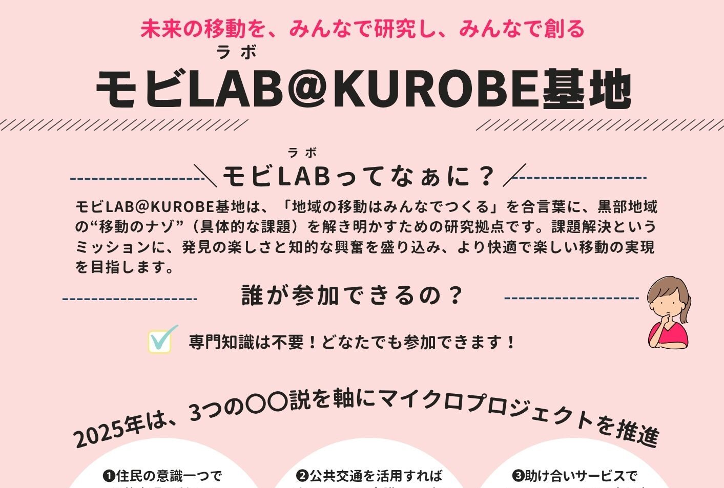 モビLAB＠KUROBE基地
