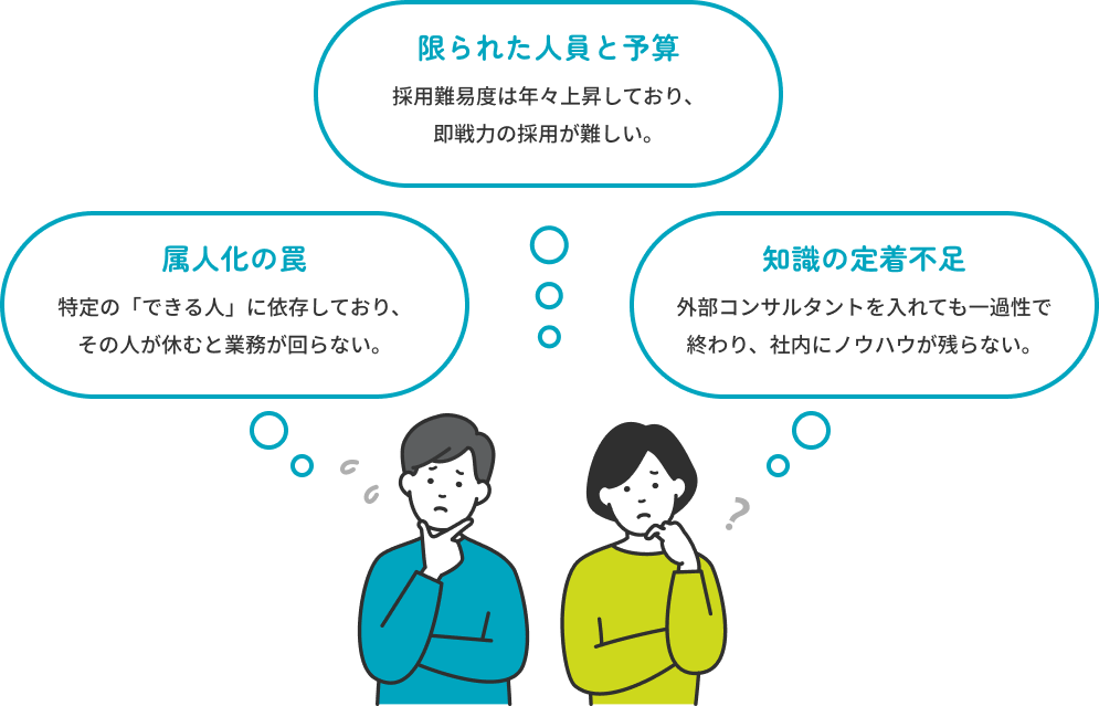 現場運営において、こんなお悩みはありませんか？