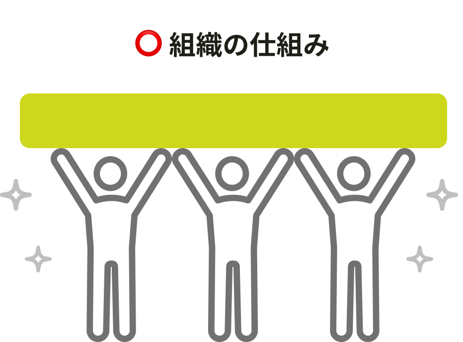 複数の人が支える